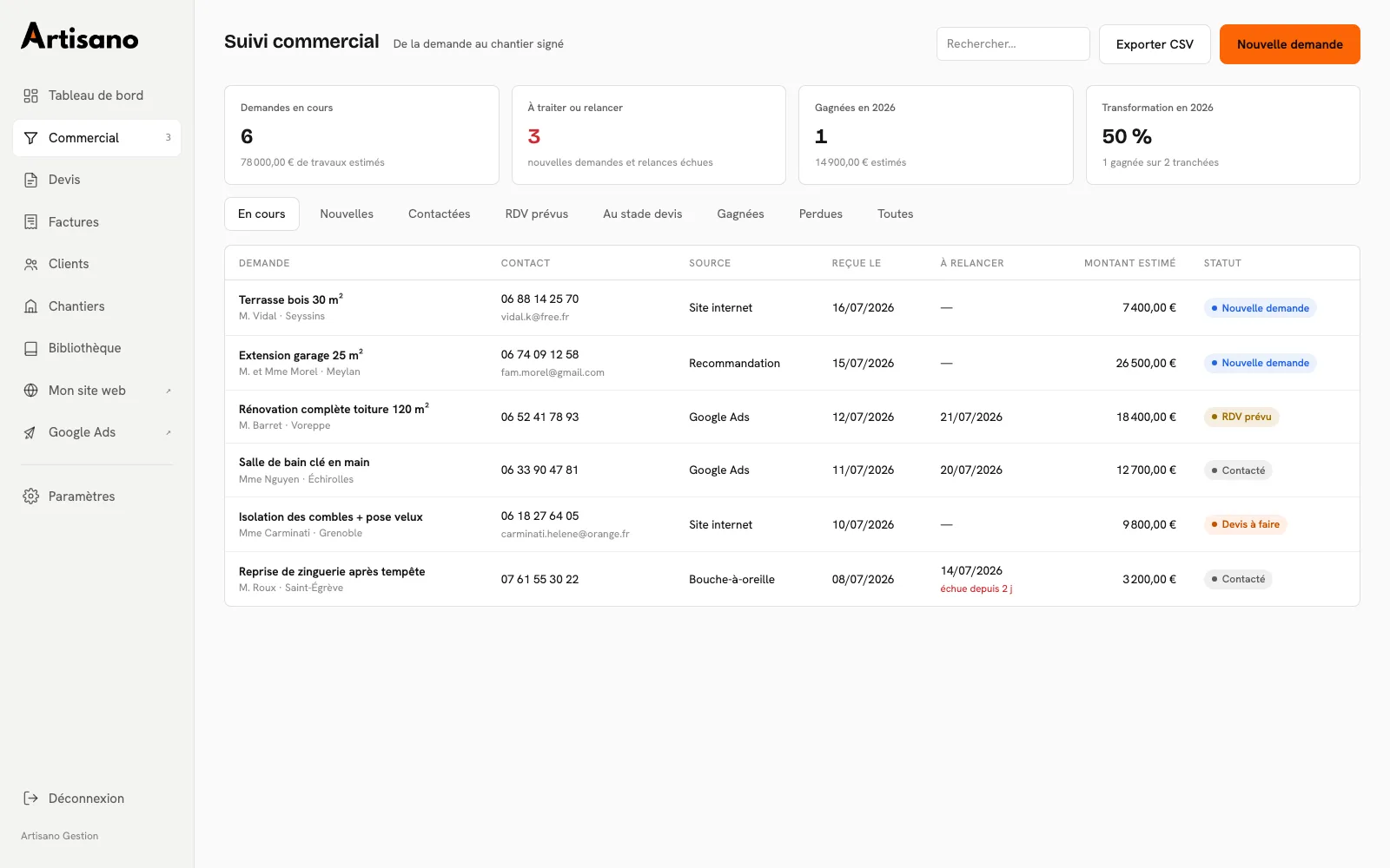 Suivi commercial d'Artisano : demandes en cours, relances datées et taux de transformation